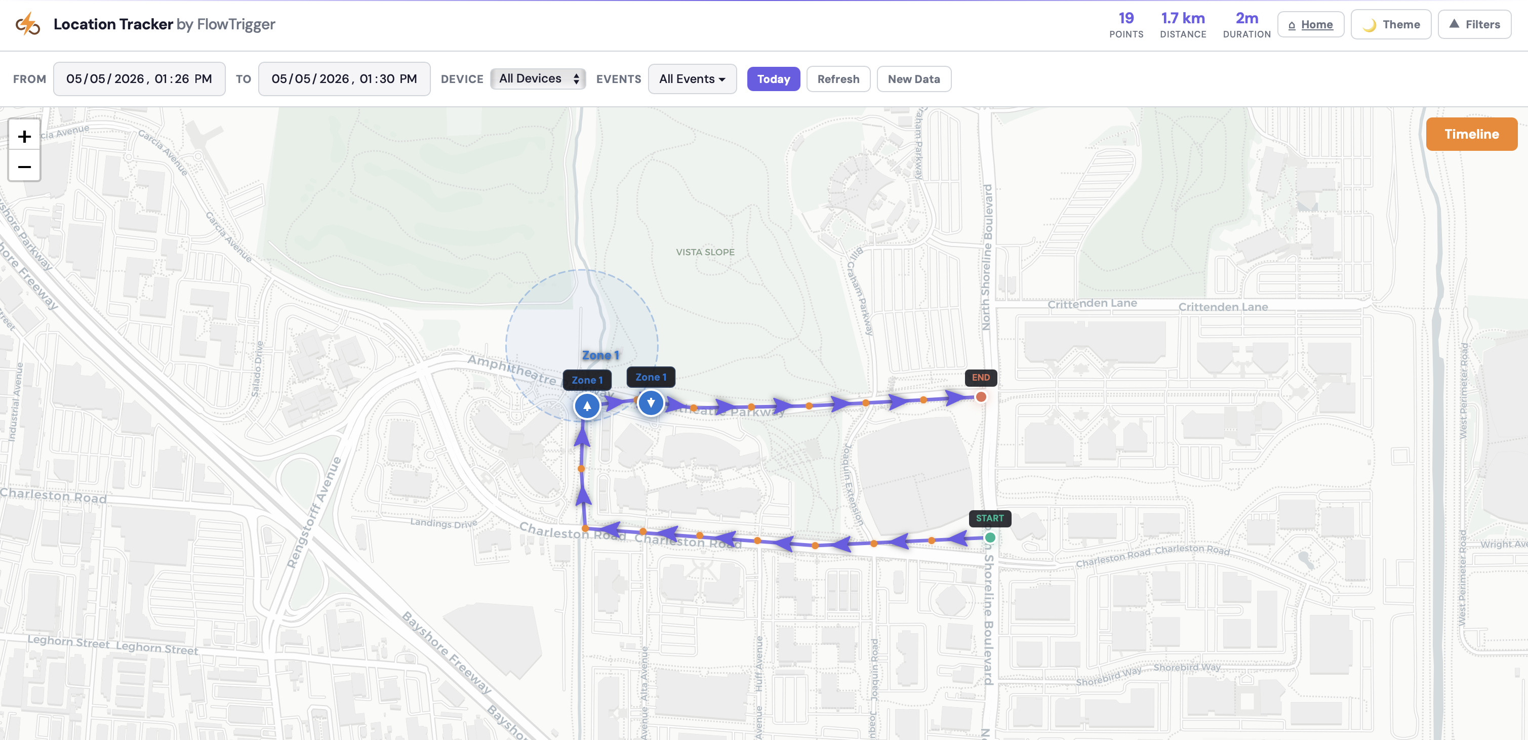 Location Tracker Map showing GPS routes and geofence zones